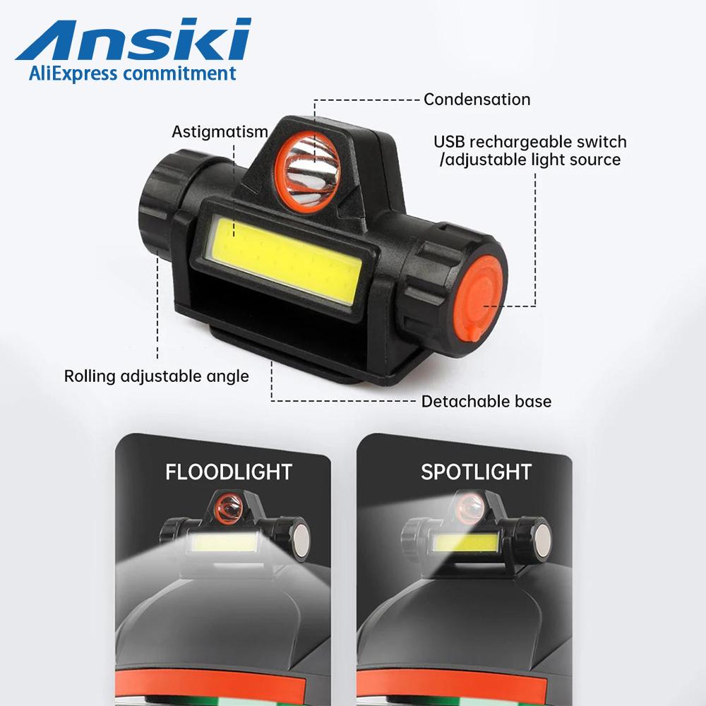 Outdoor Usb Power Supply - Lasgezichtsafdekking Lamp Opladen via USB XPE