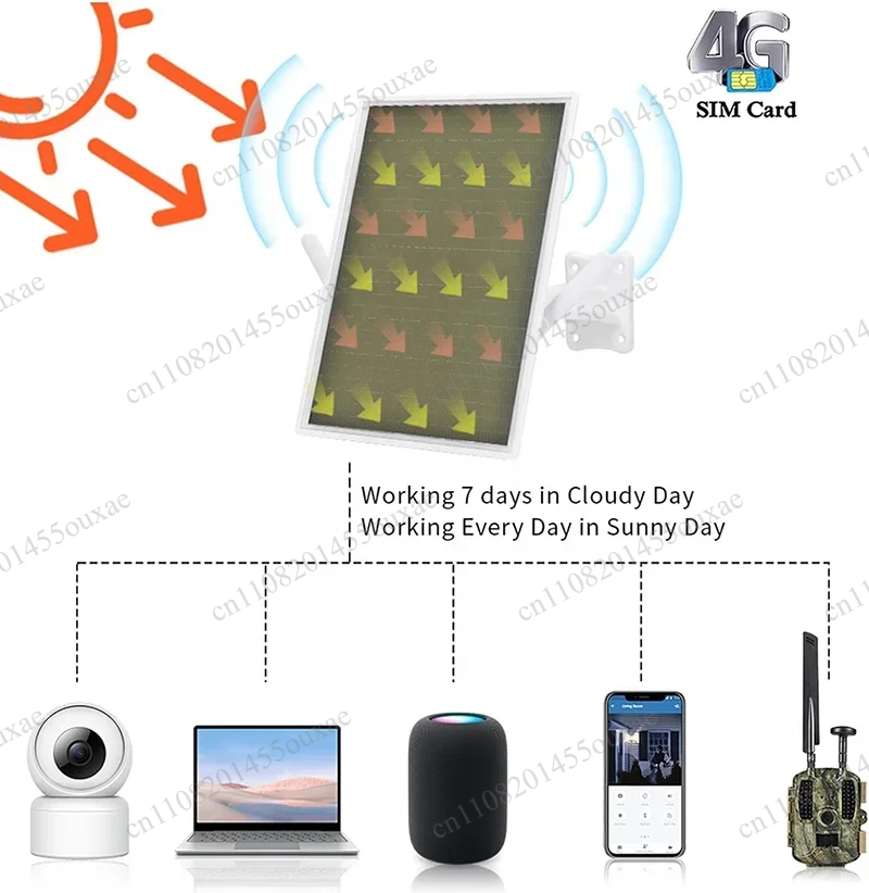 Outdoor Power Ltd & Hire Hastings - 20000mAh draagbare buiten solar power wifi