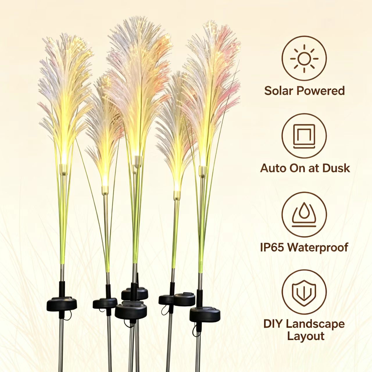 HTMCK LED Solar Tuinrietlamp B - Outdoor Power For Christmas Lights recensie en prijs