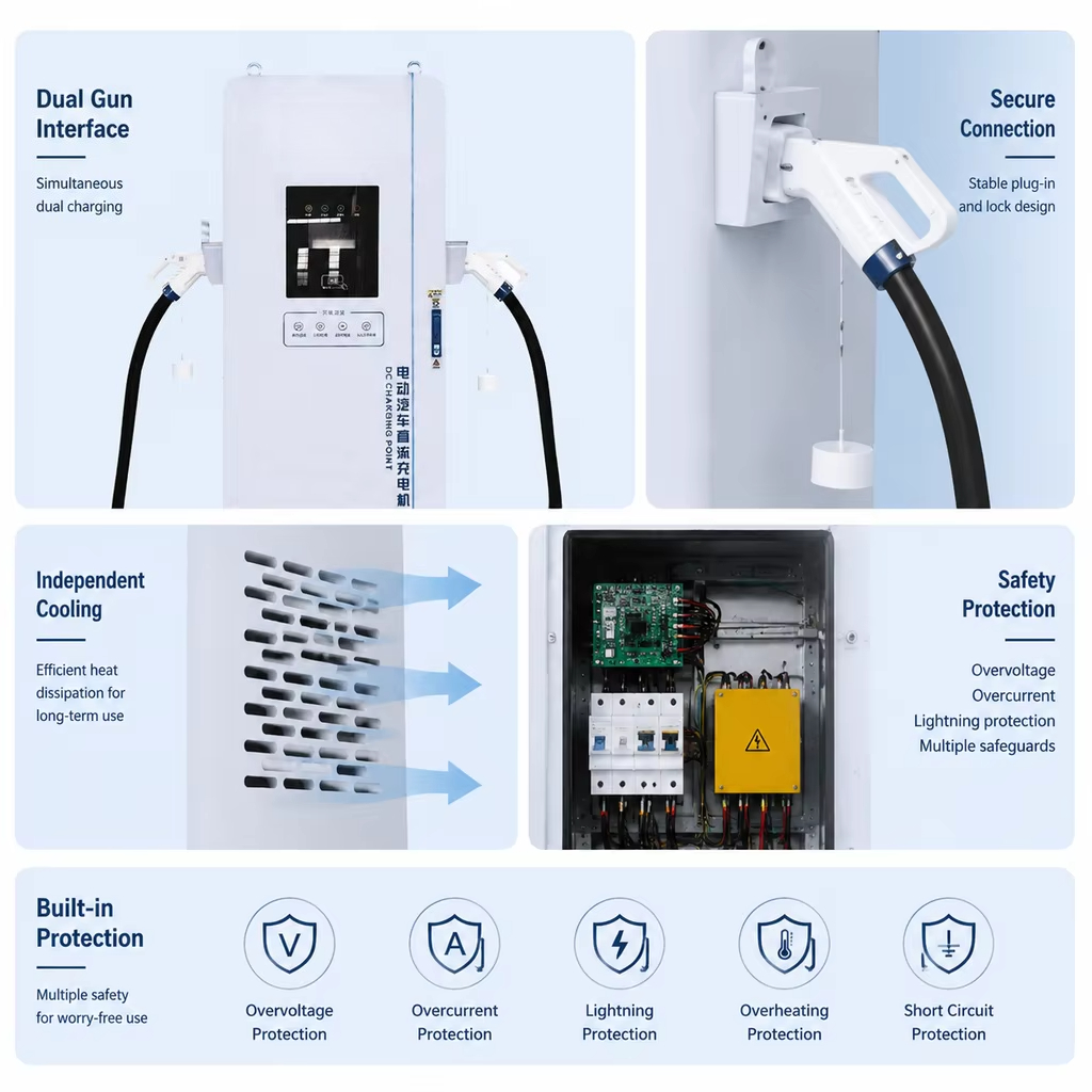 400kW Commerciële DC EV-lader  - Power Outdoor recensie en prijs