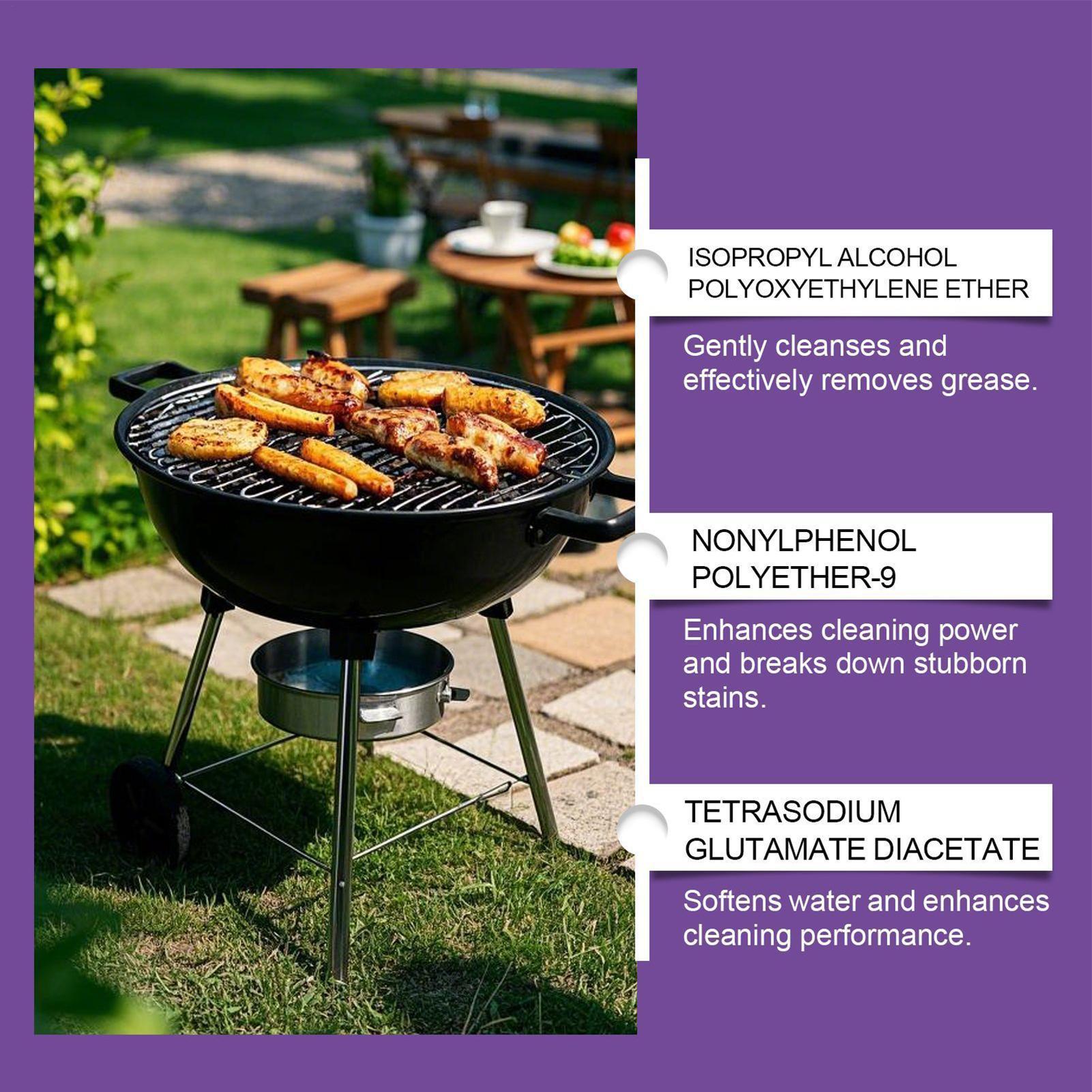 Barbecue Grill- en Panreiniger - Outdoor Power Grill recensie en prijs