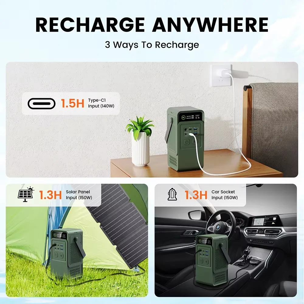 60000mAh 200W 192Wh Camping Po - Outdoor Usb Power Supply recensie en prijs