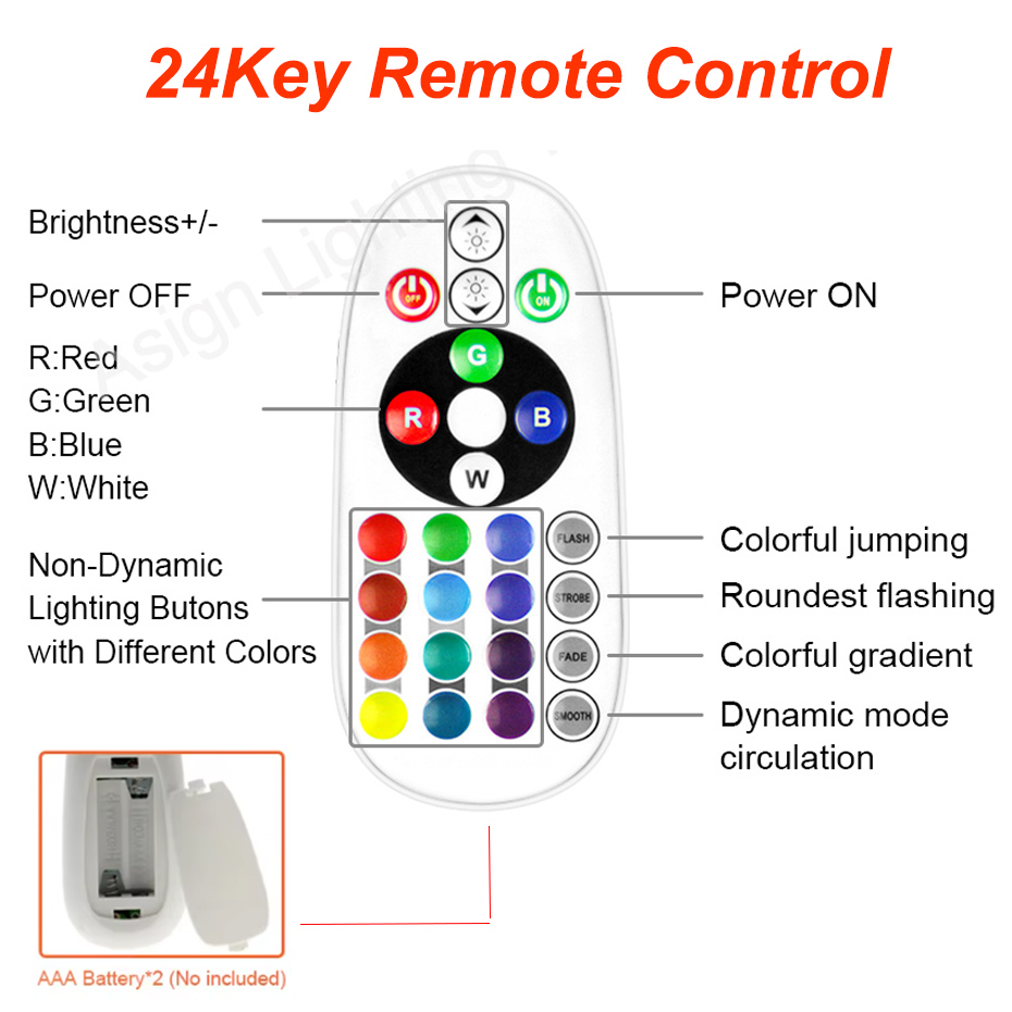 220V RGB LED Neon Strip met EU - Outdoor Power Strip recensie en prijs