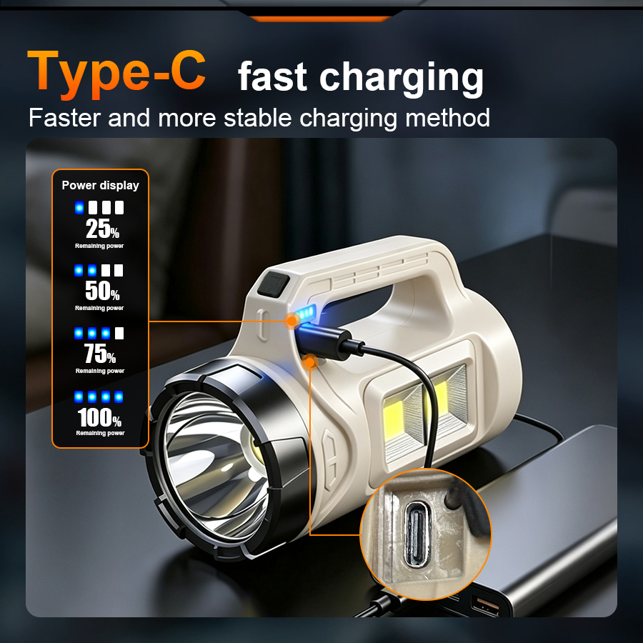 Multiscene draagbare LED-zakla - Outdoor Usb Power Supply recensie en prijs