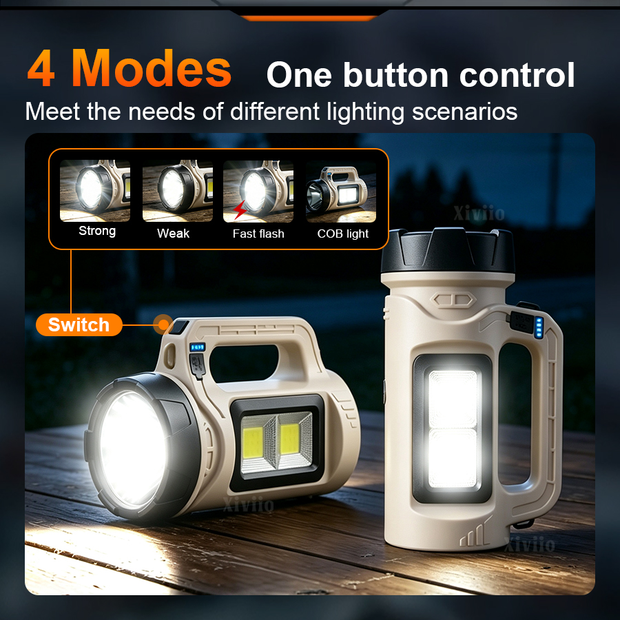 Multiscene draagbare LED-zakla - Outdoor Usb Power Supply recensie en prijs