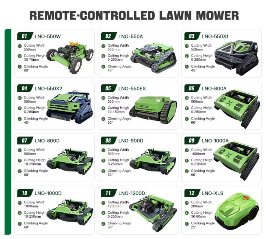 Krachtige all-terrain grasmaai - Outdoor Power Mowers recensie en prijs