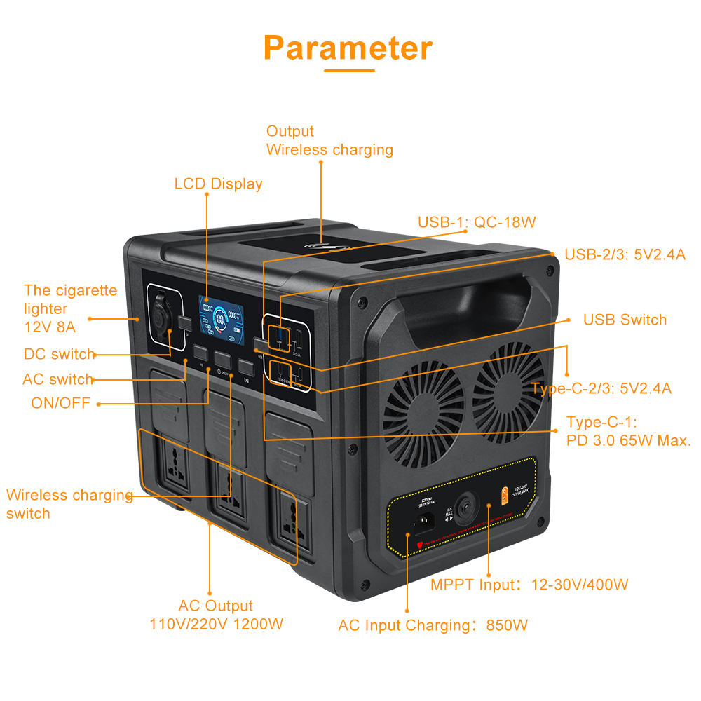 1200W Draagbare Zonnegenerator - Power Outdoor recensie en prijs