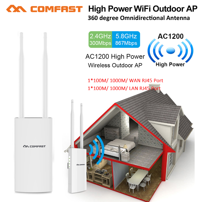 COMFAST Outdoor AP Gigabit-poo - Outdoor Power Post recensie en prijs