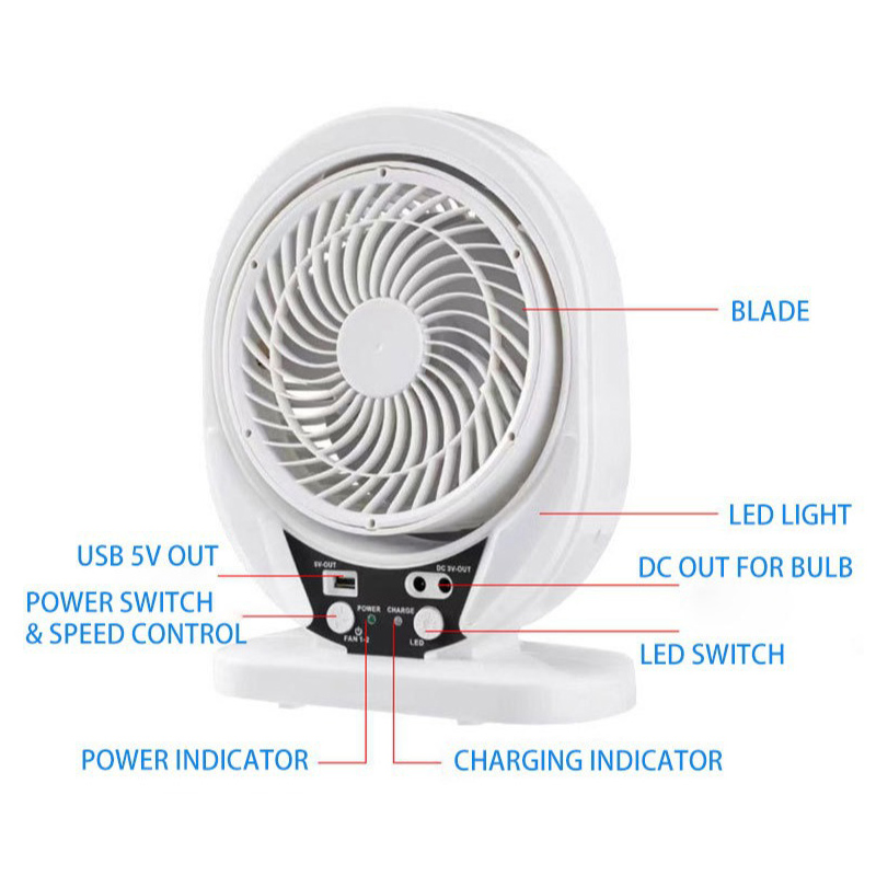 8in Zonne-Energie Ventilatorla - Outdoor Power Pedestal recensie en prijs
