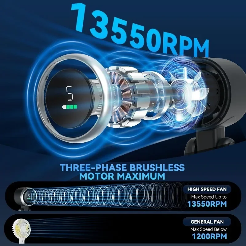 5 snelheidsniveaus Mini-ventil - Outdoor Usb Power Supply recensie en prijs