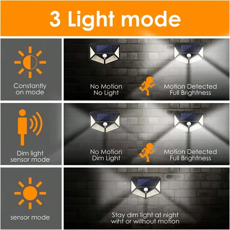 100LED buitenlamp op zonne-ene - Power Outdoor recensie en prijs
